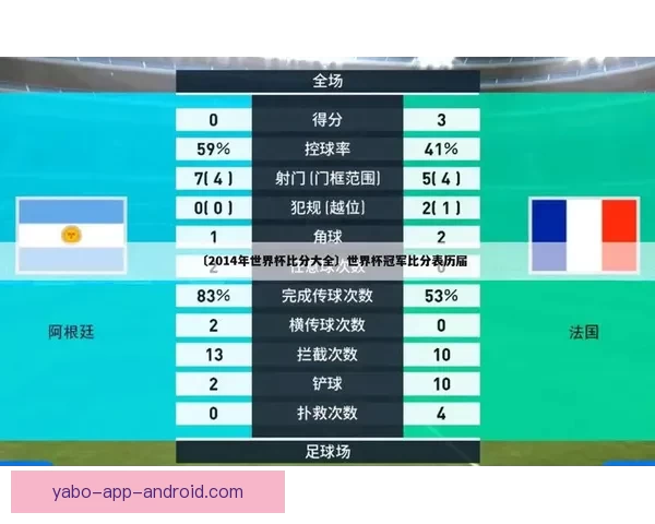 世界杯竞猜赔率全解析及热门赛果预测指南详尽分析